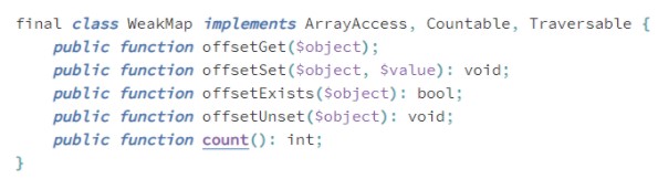 Php 8 Weak Maps